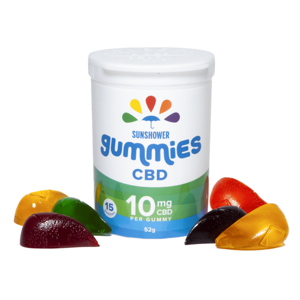 Baked Edibles – Sunshower Gummies CBD – 10mg | Green Society Canada