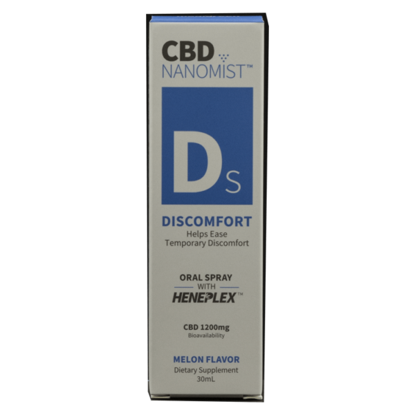 Medigreen CBD Nanomist – Discomfort | Green Society Canada