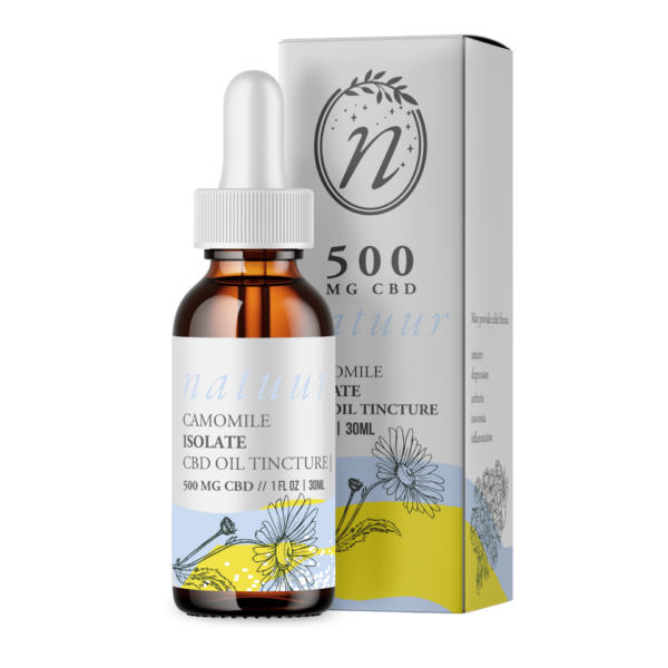 Natuur – Full Spectrum CBD Oil Tincture – Lemon Ginger – 1000mg | Green Society Canada